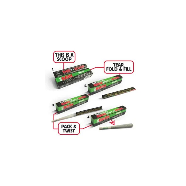 Instructions for using a product with labeled steps on a white background