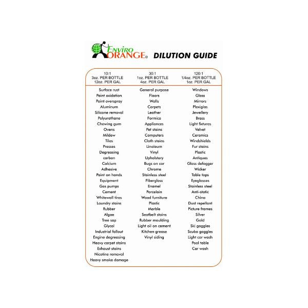 Enviro Orange Multi-purpose cleaner dilution chart on a white background