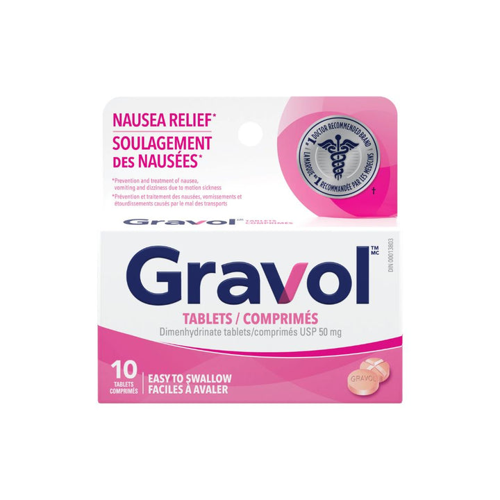 Motion Sickness &amp; Nausea