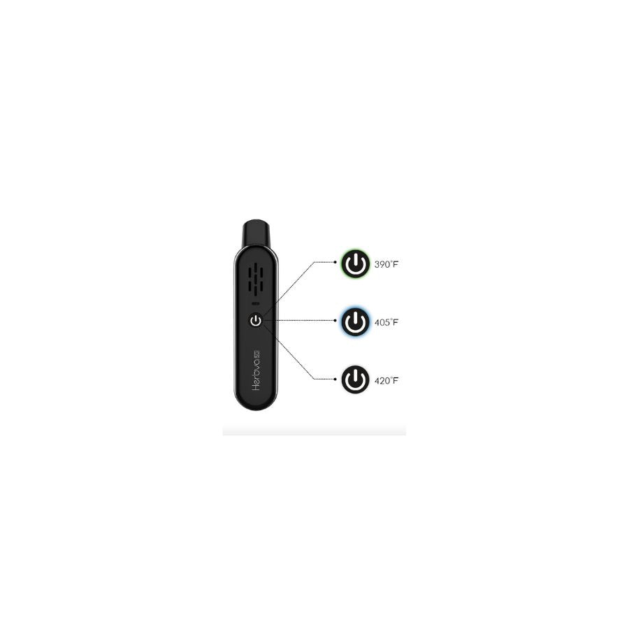 Black electronic device with temperature settings on a white background